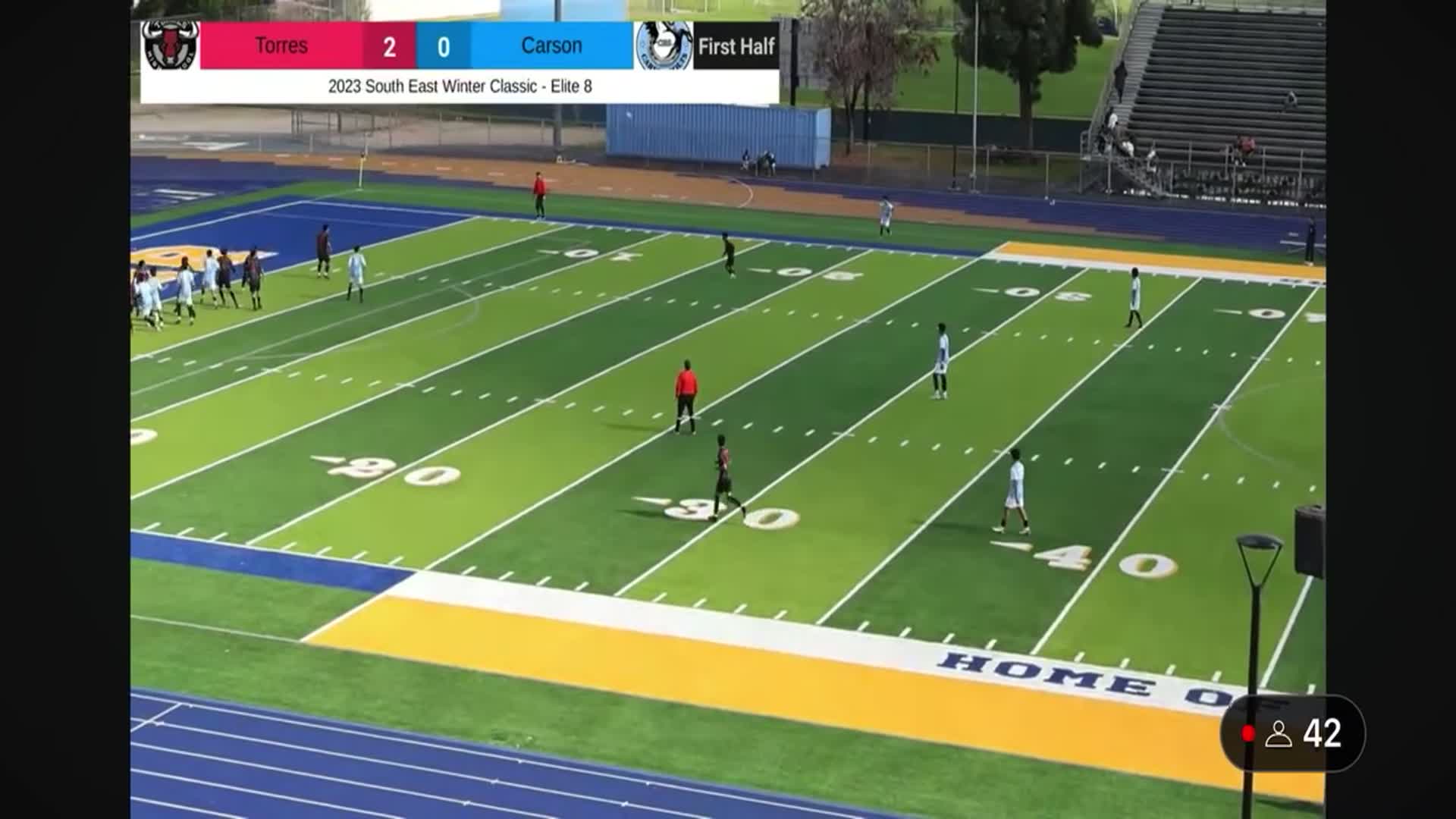 Goal By Daniel Garcia #13