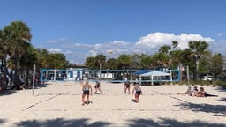 Chopping shots into the wind.