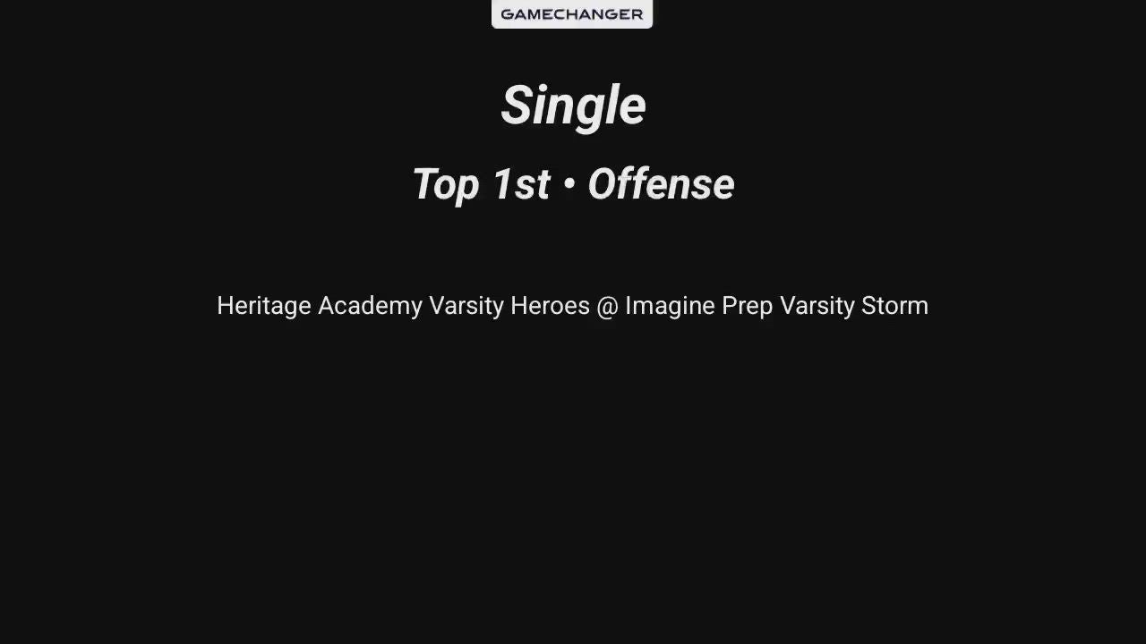 Micah Figueroa Single 3/25/26