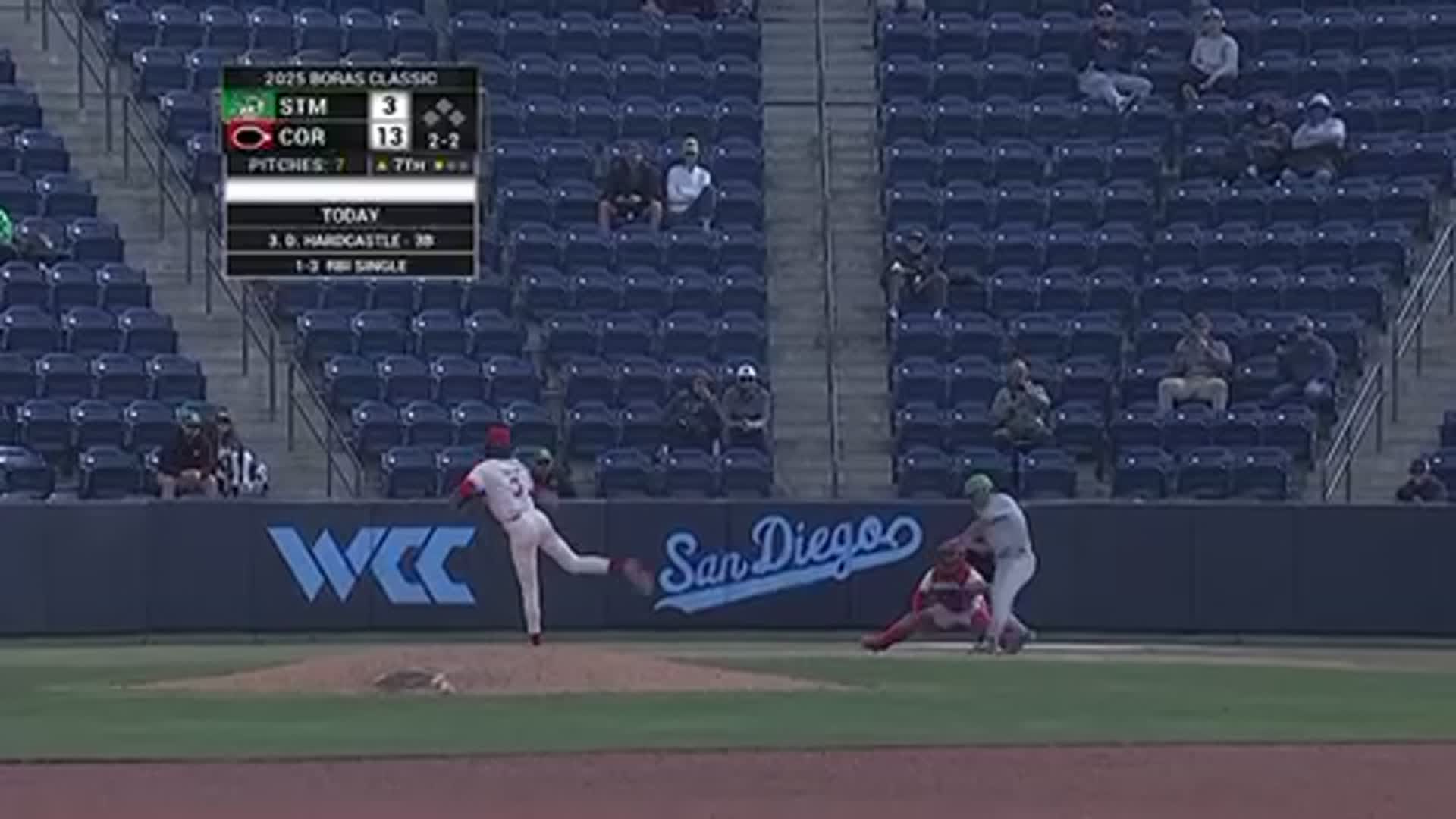 2025 Corona Varsity Panthers - Boras Classic State Champions