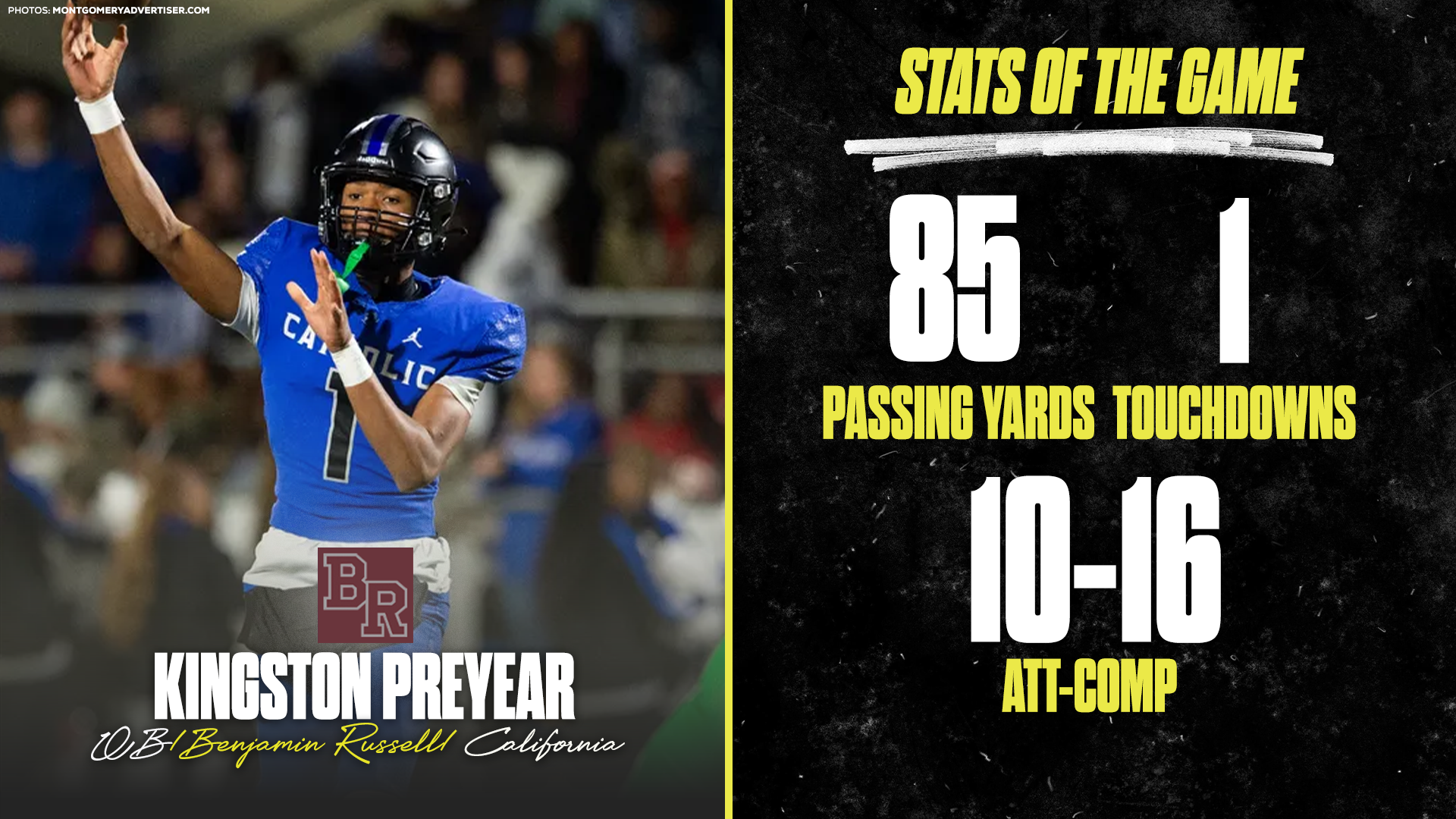 QB Kingston Preyear Guides Benjamin Russell Offense in Win Over Central of Clay County