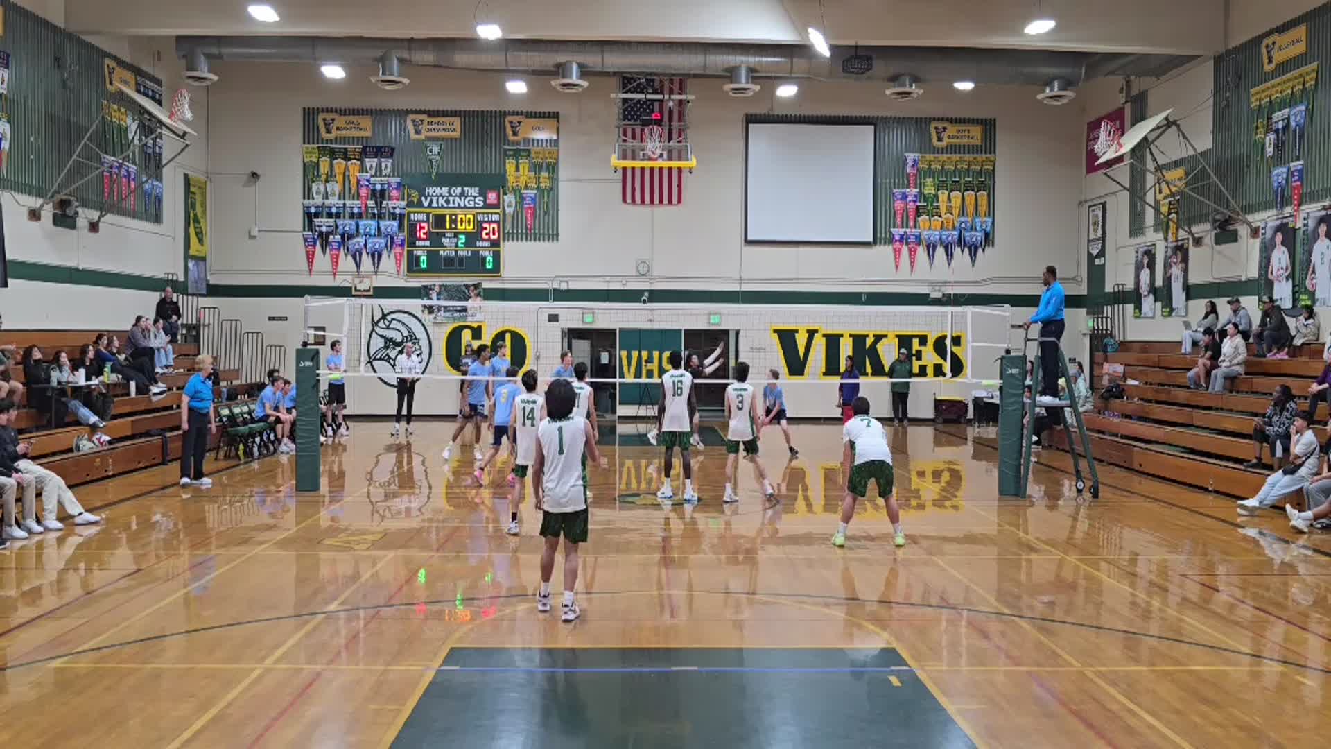 Vanden vs River city