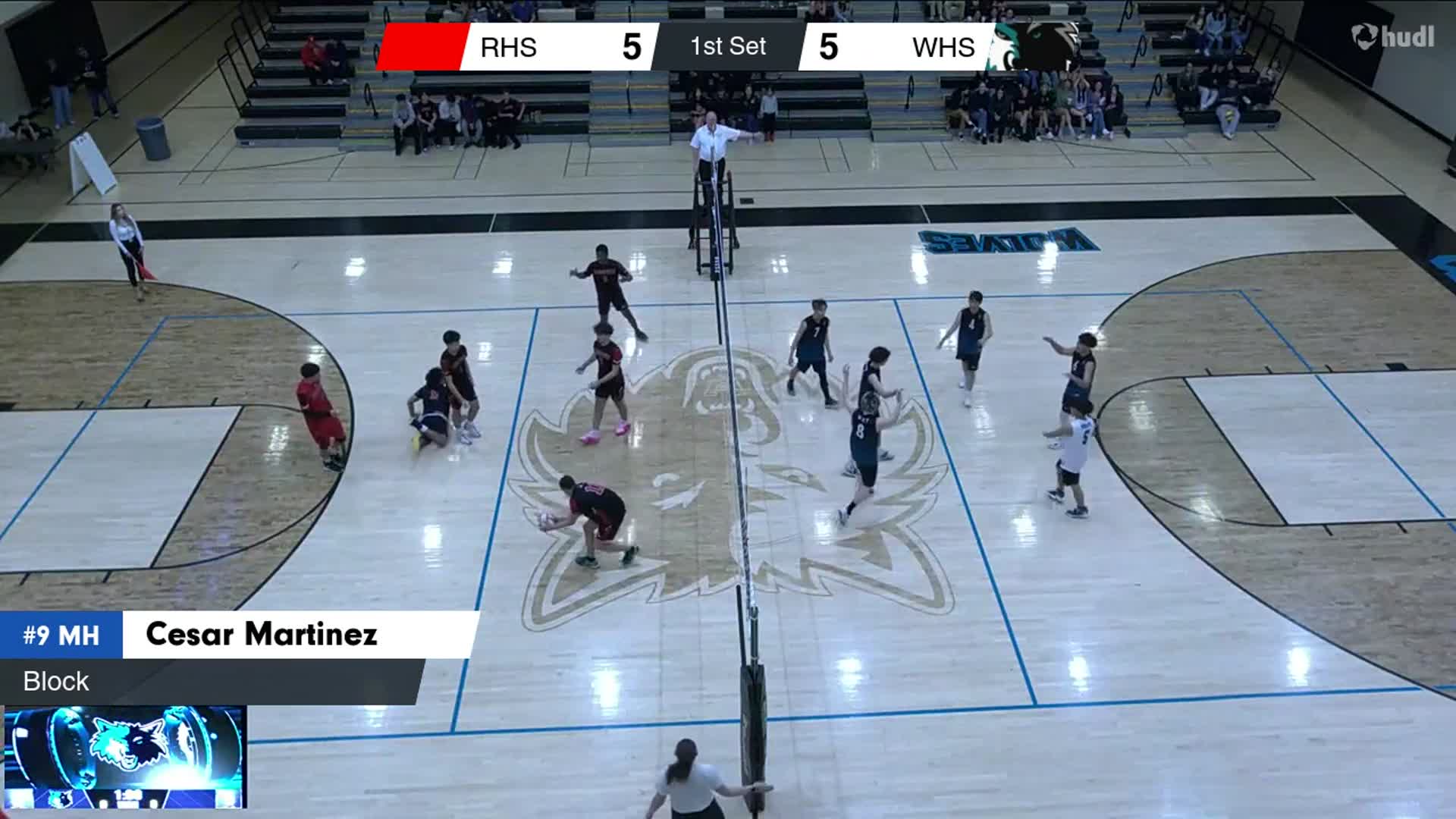 Westminster vs George Washington Game Highlights