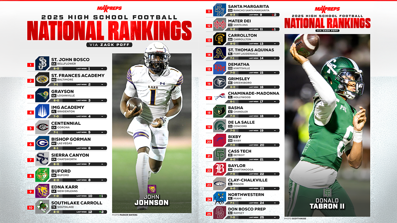 MaxPreps Top 25 Football Rankings | 2025 Regular Season Update #10