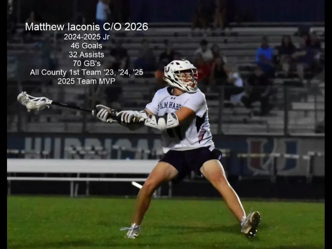 Matty Iaconis Lax Highlights