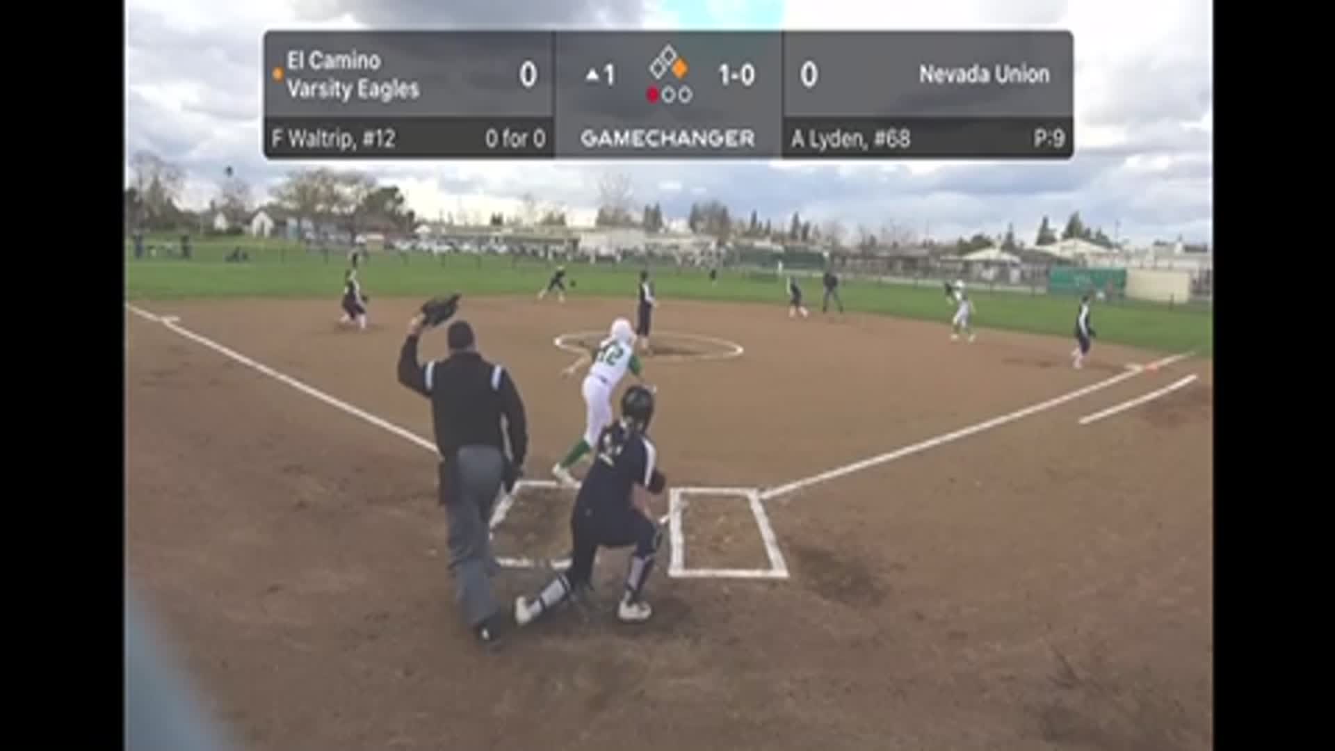 RBI Double by Faith Waltrip (2023)