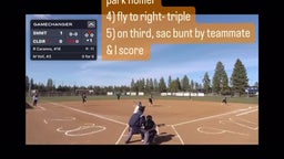 Game 2 of series Vs. Summit HS