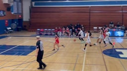 The Block to the fast break