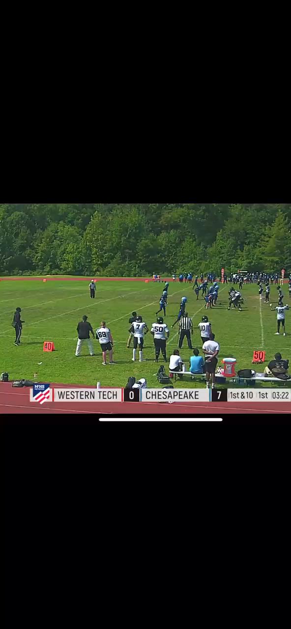 Week 1-7 highlights