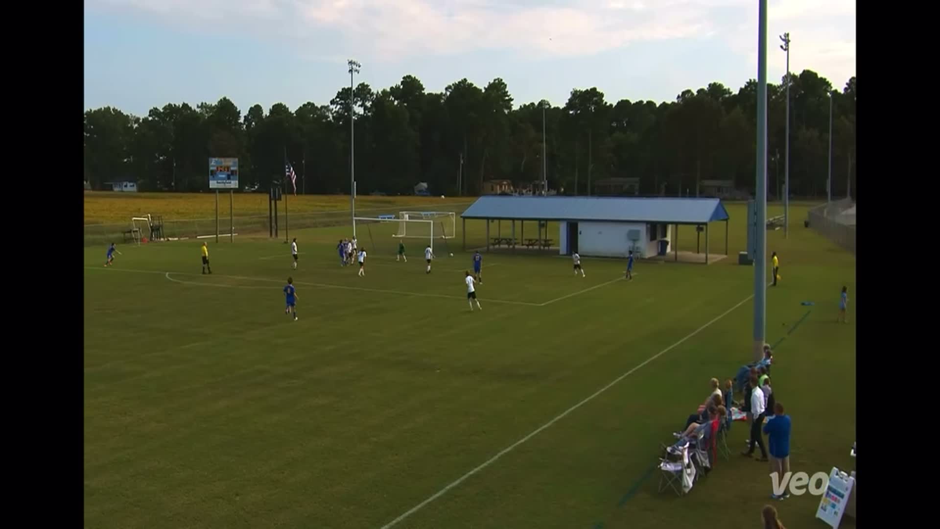 Goal vs cape Hatteras