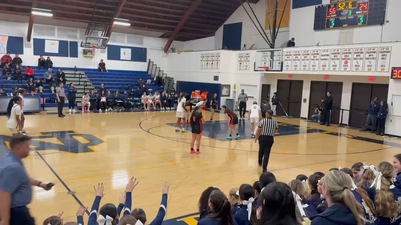 Zi Kennybrew 2027 Foul Shot