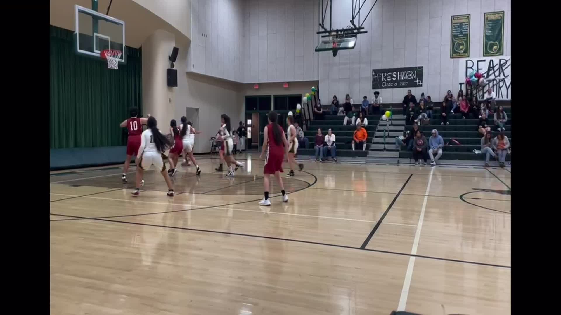 Granite Hills JV Girls Basketball 2023-24 Season