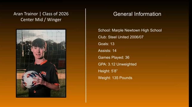 Email: arantrainor2026@gmail.com