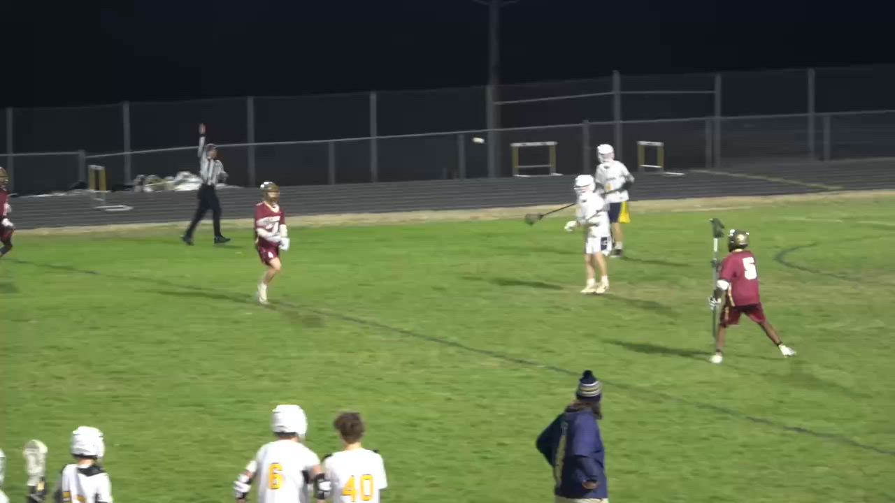 Beginning of Senior Year Highlights