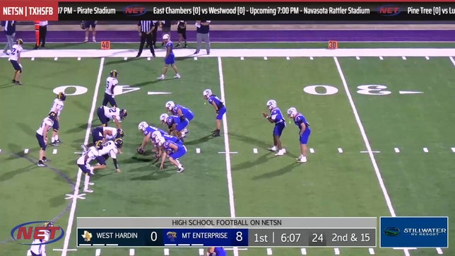 Ash is putting up eye-popping numbers at running back for Mt. Enterprise in Texas.