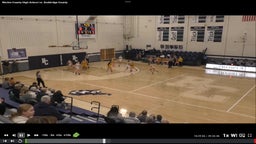 Ritchie vs Doddridge