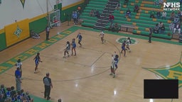 Scotland vs Richmond (1/17/2025)