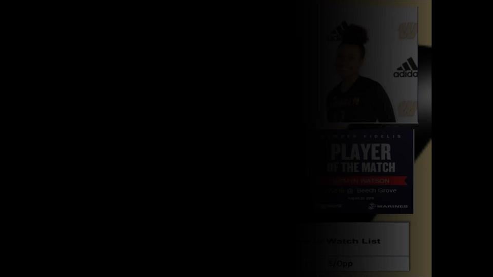 WCHS vs Whiteland - #21 Jasmyn Watson Hightlights