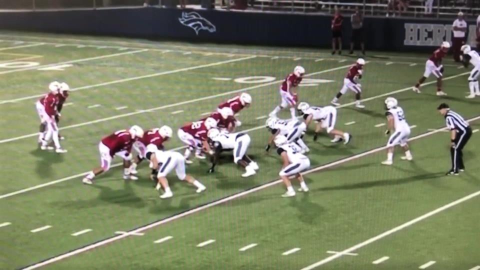 Get your Head on a swivel