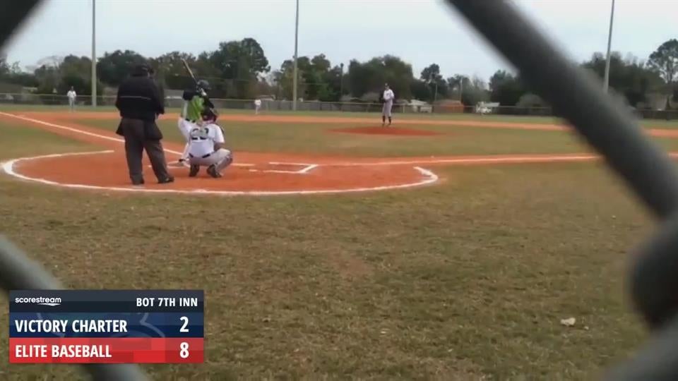 The Knights defeated by Elite Squad