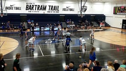 Highlights of Seth Bratcher #4 of the Menendez High School (St. Augustine, FL) 2019-20 Varsity Season