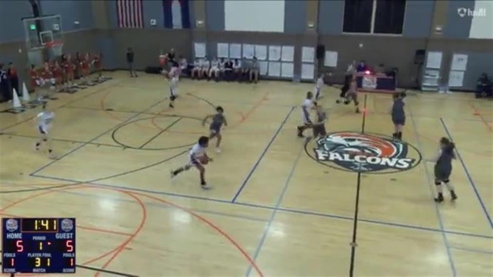 Cora Rhodes 2019-2020 Highlights