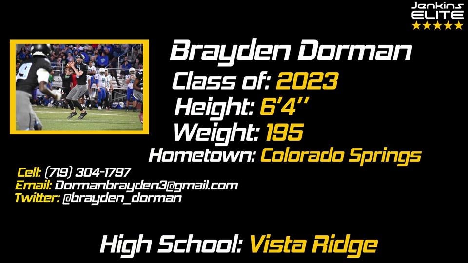Pro-Day style Throws - May '20 Brayden Dorman