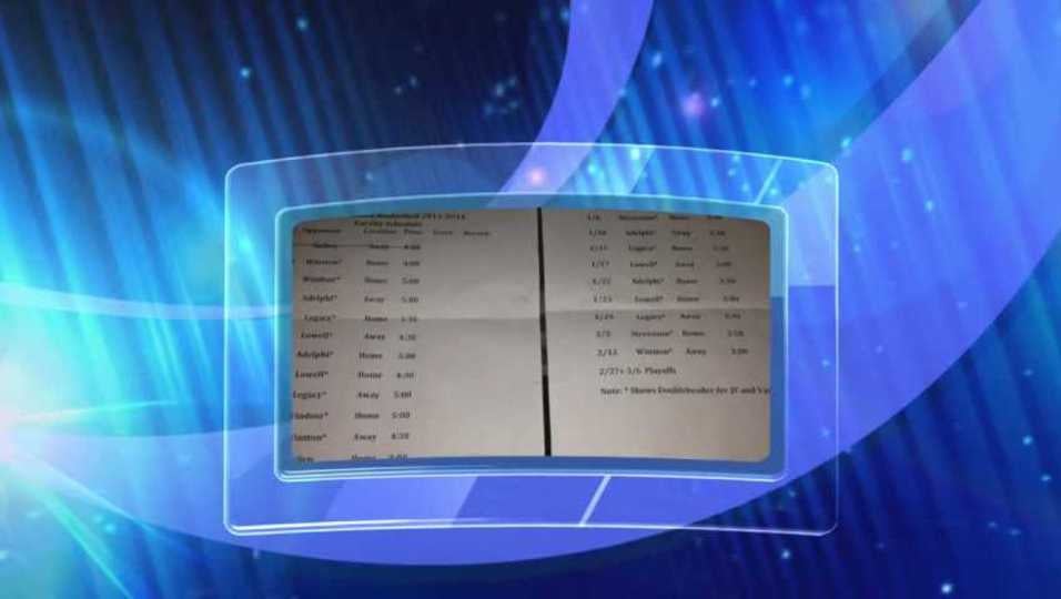 Summit vs Lowell Featuring Ryan Lepper