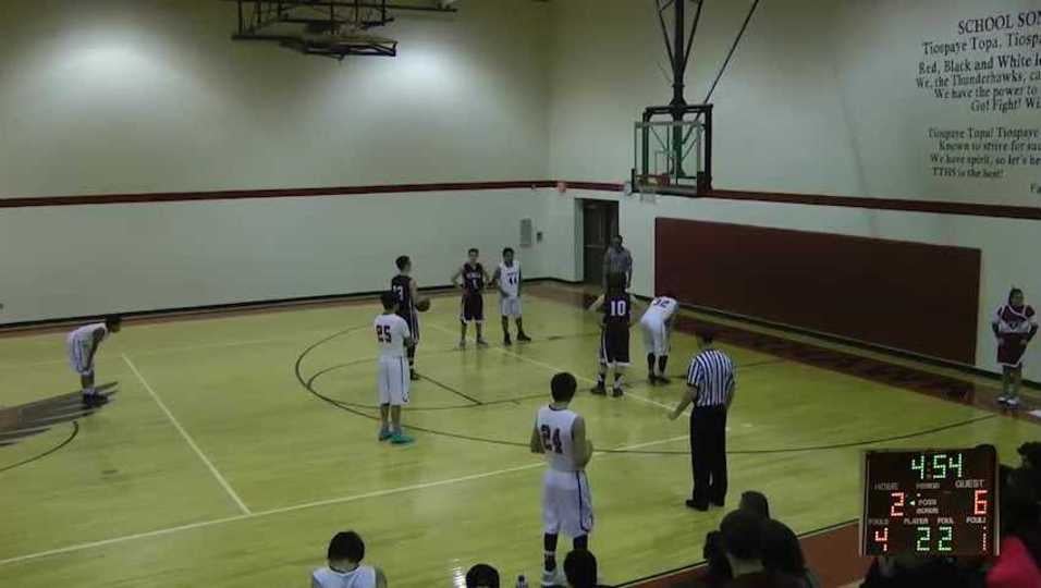 #13 Nick Anderson Points&Rebounds