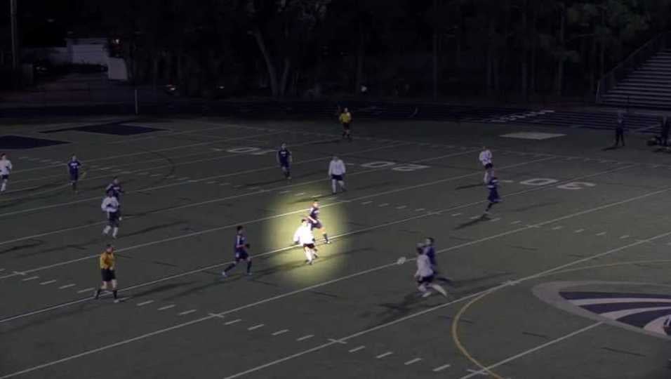 Ian Flores Districts