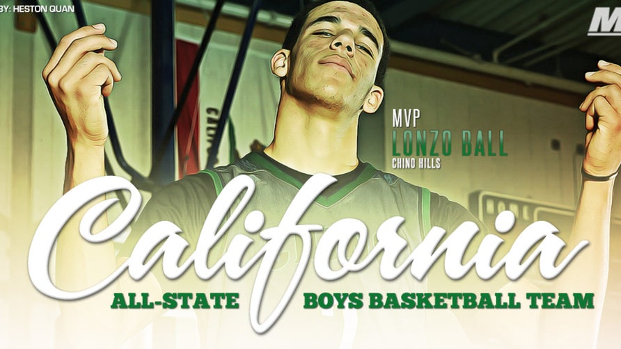 California All-State Basketball Team 2016