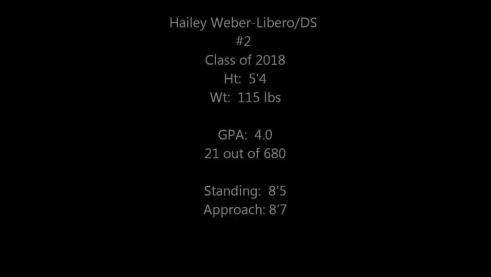 Hailey Weber Recruiting Video-Libero/DS, C/O 2018