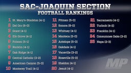 Sac-Joaquin Section Football Rankings