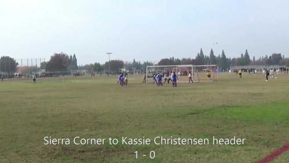 Clovis vs Independence