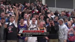 Cal-Hi Sports BA / James Logan at Dublin