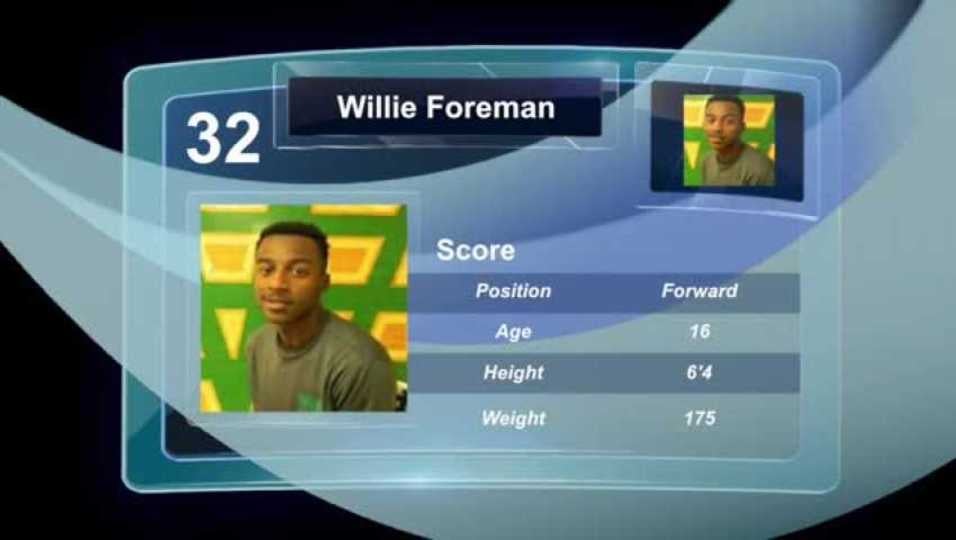 Freshman Baller Lyfe