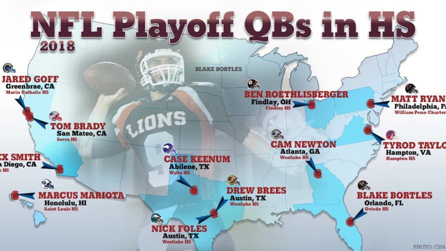 Check out some of the quarterbacks that are playing in this year's postseason including Tom Brady, Ben Roethlisberger, Cam Newton, Jared Goff, Marcus Mariota, Tyrod Taylor, Blake Bortles, and Alex Smith.