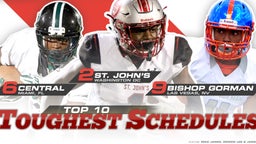 Early Contenders: Top 10 Toughest Schedules