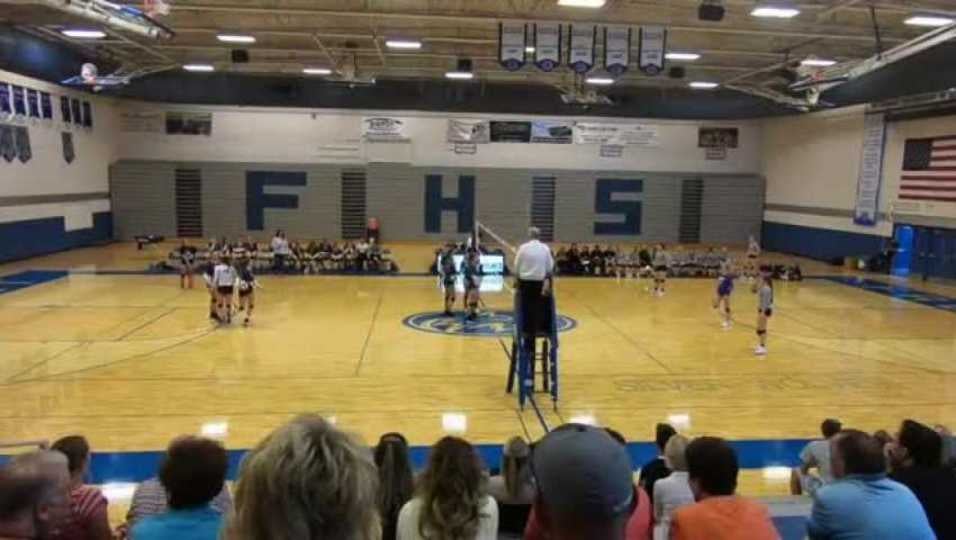 SHS vs FHS