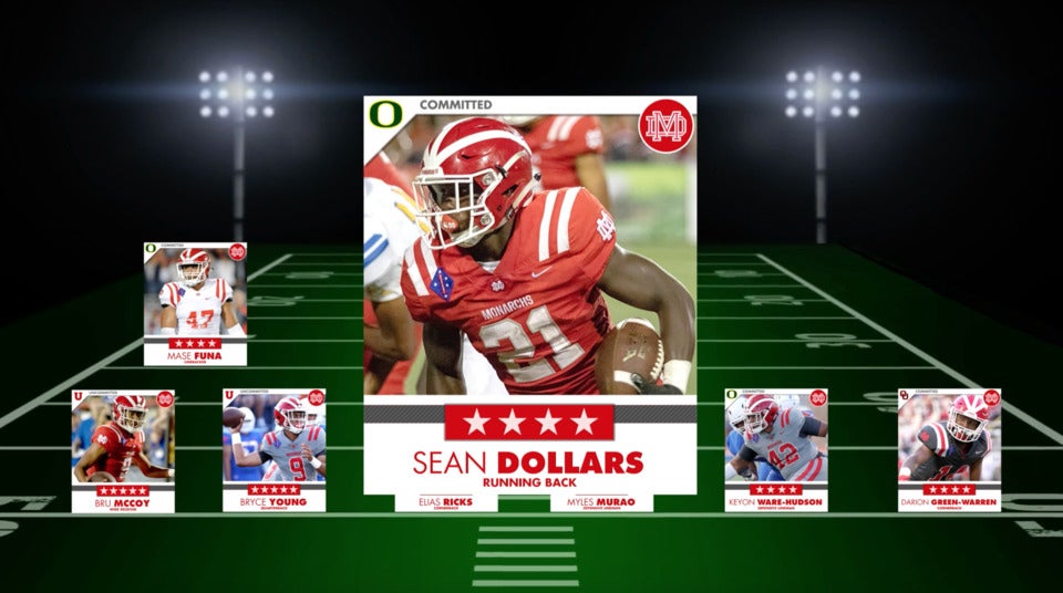 Position breakdown of IMG versus Mater Dei