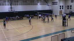 Shanti's Kill - Game Point