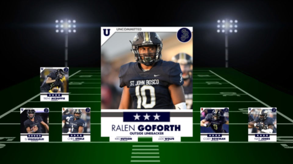 Position breakdown of St. John Bosco versus Mater Dei