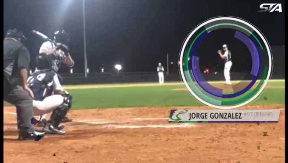 Jorge Gonzalez vs TNXL