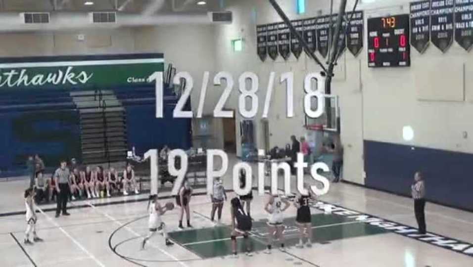 vs. San Clemente ( 19 points)