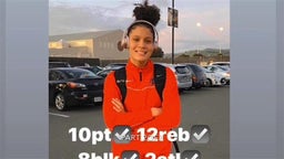 Auni #24 p2 mid-season