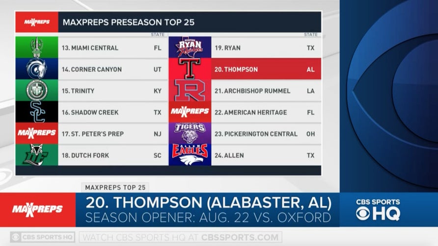 Zack Poff joins Jeremy St. Louis on CBS HQ to talk about this week's Top 25 rankings and how the Philadelphia Catholic League announcing its move to the spring affects No. 4 St. Joseph's Prep.