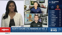 Texas high school football recap: North Shore's win over Shadow Creek