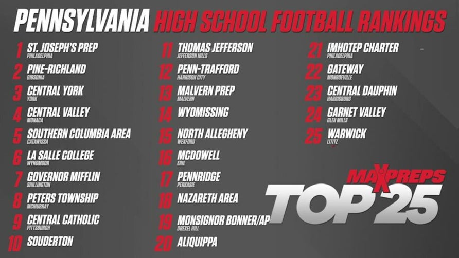 St. Joseph's Preps ends at No. 1 in the final Pennsylvania Top 25 High School Football Rankings