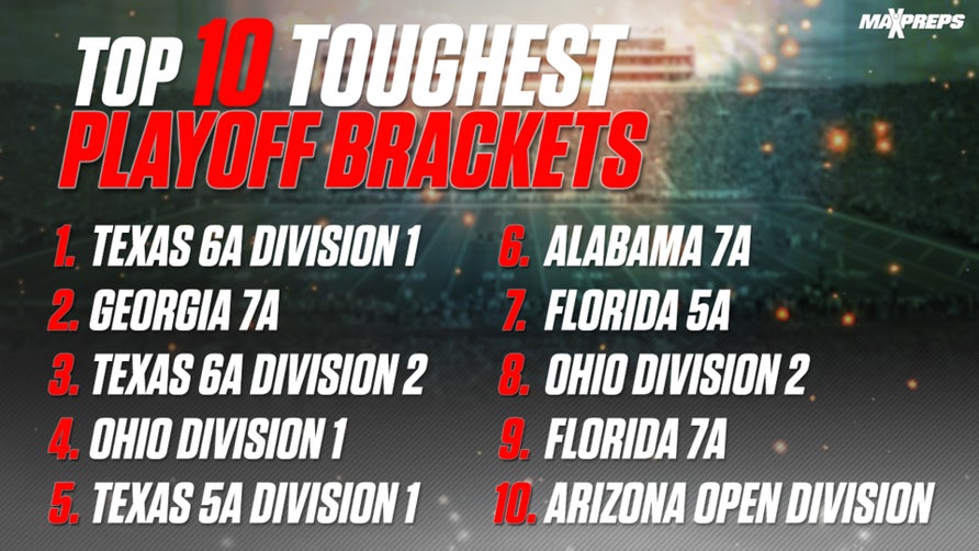 MaxPreps' National Football Editor Zack Poff takes a look at the Top 10 toughest playoff brackets in high school football. It only includes states who played in the fall and who are also playing for a state championship.