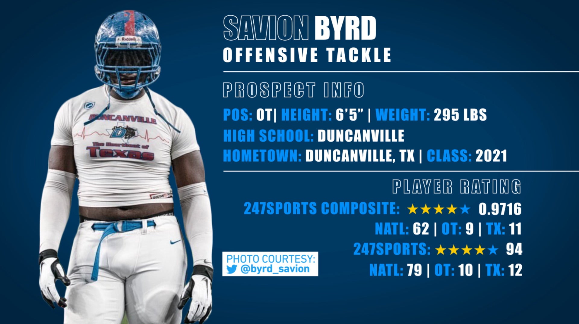 Savion Byrd making college decision on CBS Sports HQ